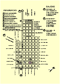 Mapa Ciudad de San Rafael